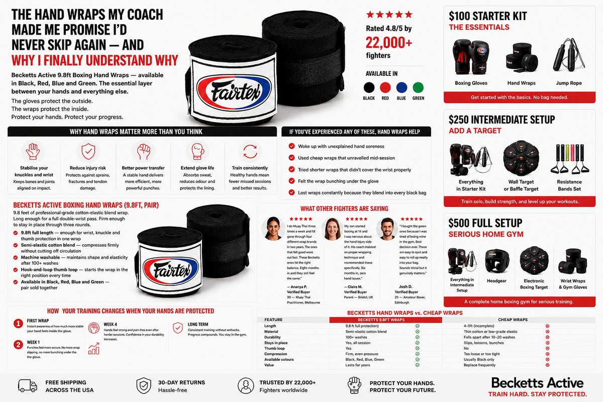 Becketts Active 9.8ft boxing hand wraps for wrist and knuckle protection