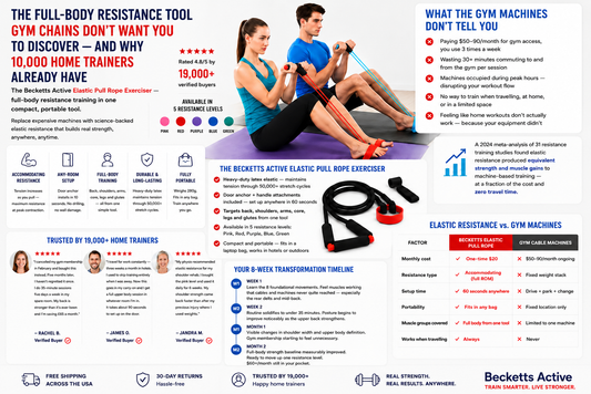 Why 10,000 Home Trainers Cancelled Their Gym Membership for This $20 Tool