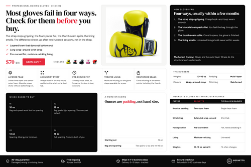 What Makes a Boxing Glove Last - And How to Pick the Right Weight