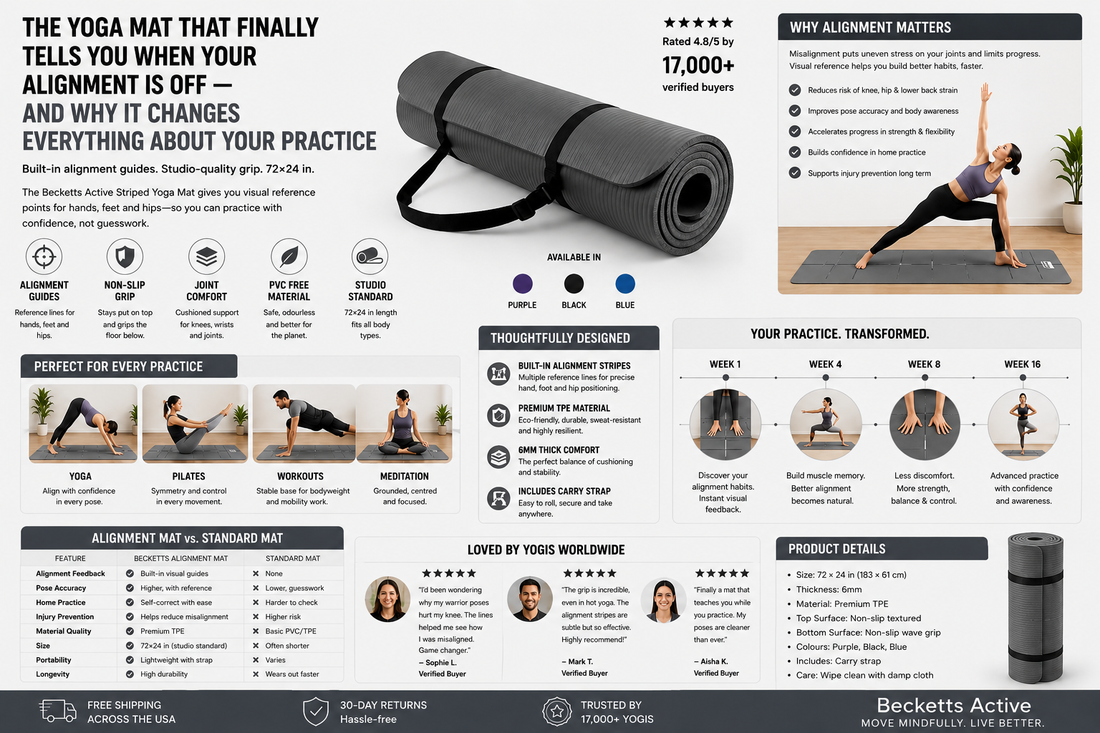 How a Set of Stripes on a Mat Fixed the Alignment Error I'd Had for Two Years