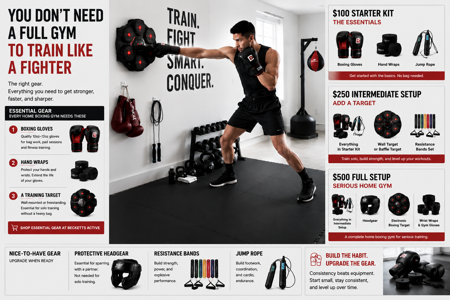 How to Set Up a Home Boxing Gym on Any Budget
