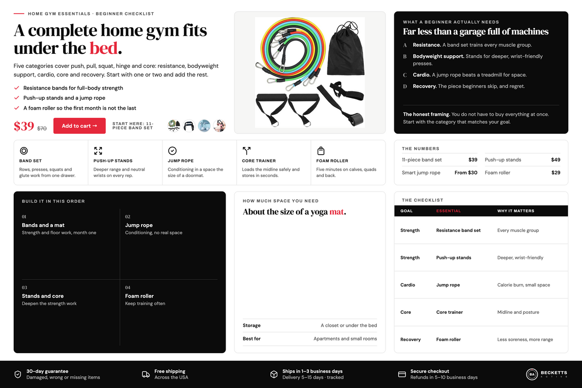 Home Gym Essentials Checklist for Beginners